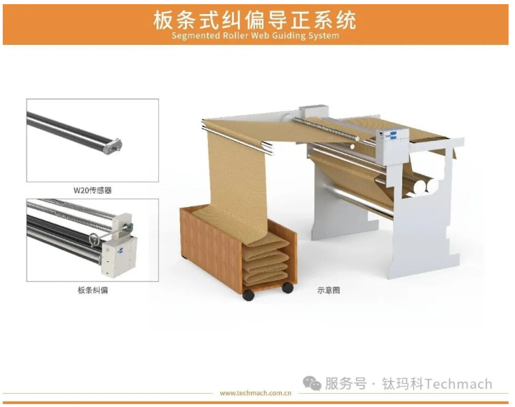 ScreenShot_2025-12-18_110356_368.png ScreenShot_2025-12-18_110356_368.png